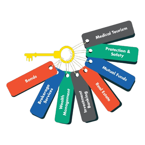 Capital Preservation Lending